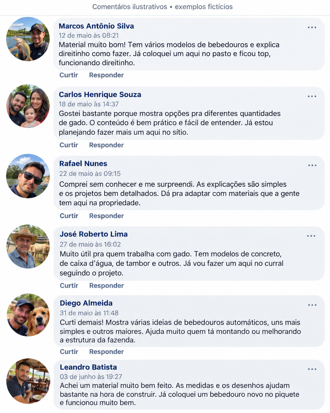 Comentários ilustrativos sobre o material: exemplos fictícios.